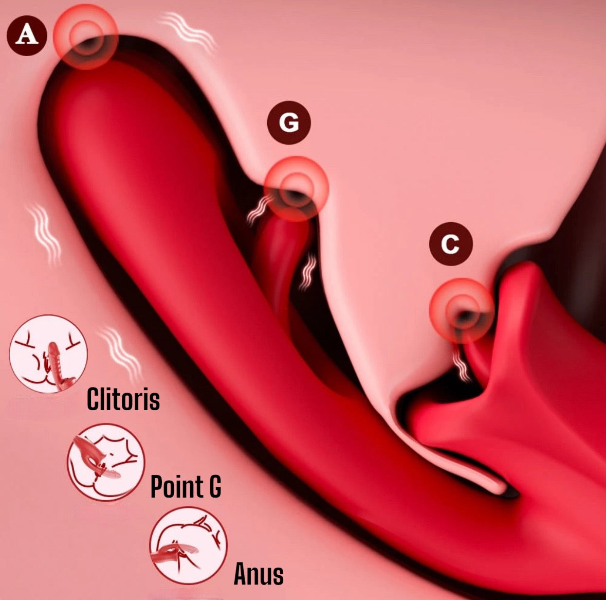 God vibromasseur 3 en 1 Langue, pénétration et Stimulation du Point G